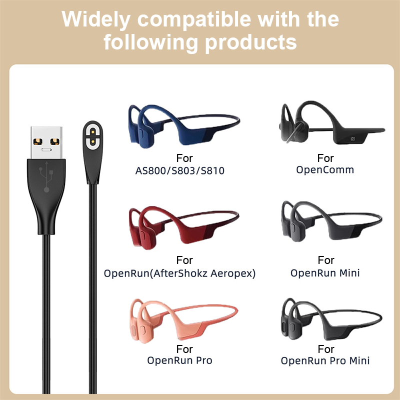 Shokz AS800/S803/S810/OpenRun  – Skyrc B6 Neo Smart Charger recenzja i cena